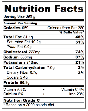 Chicken White Wine Cream Sauce Nutrition